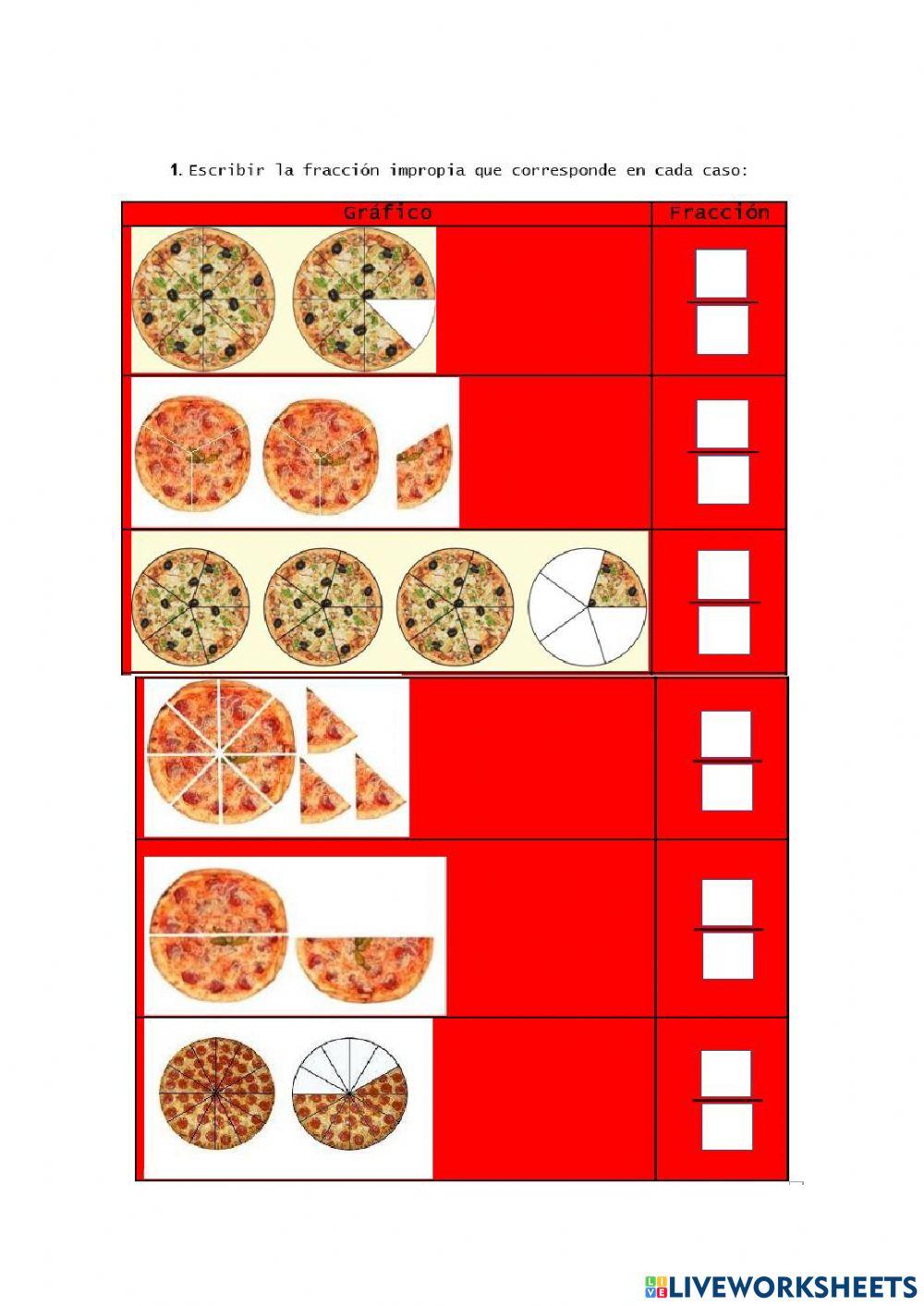 Fracciones propias e impropias