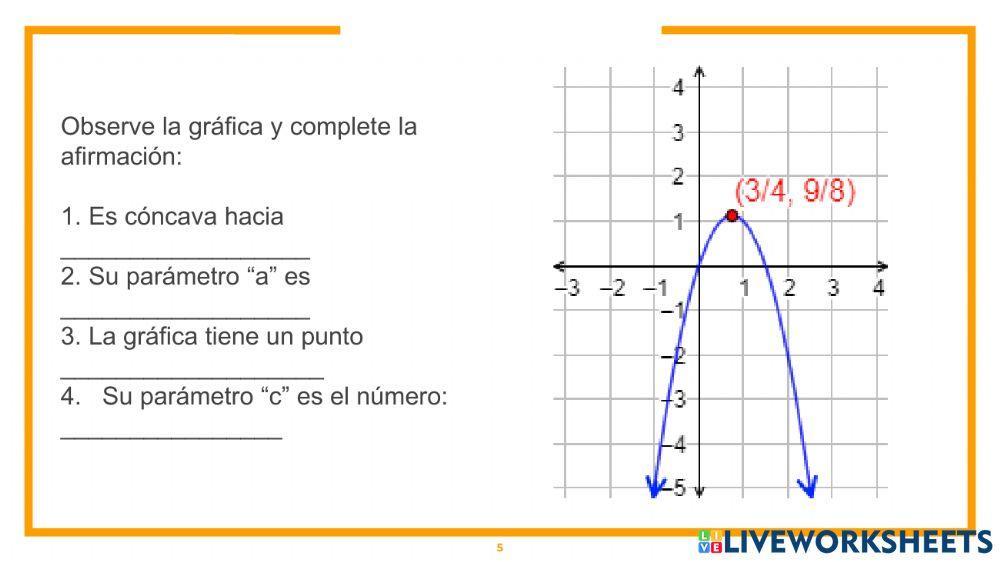 Parámetros de la función cuadrática