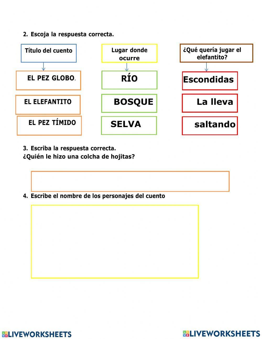 El cuento y sus partes