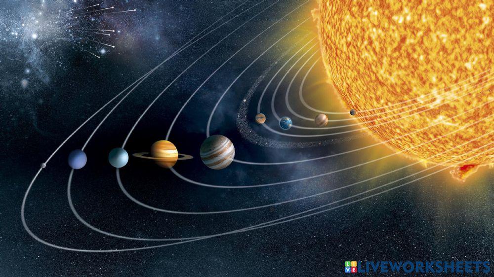 Science Year 3 PdPR Week 35 Wednesday 20th October 2021 UNIT 9 THE SOLAR SYSTEM - Orbit of Planets & Revolution Time of The Planets - WORKSHEETS