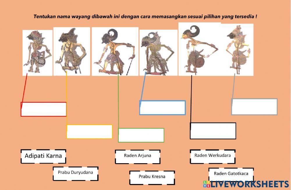 Paraga Crita Wayang -Karna Madeg Senopati-