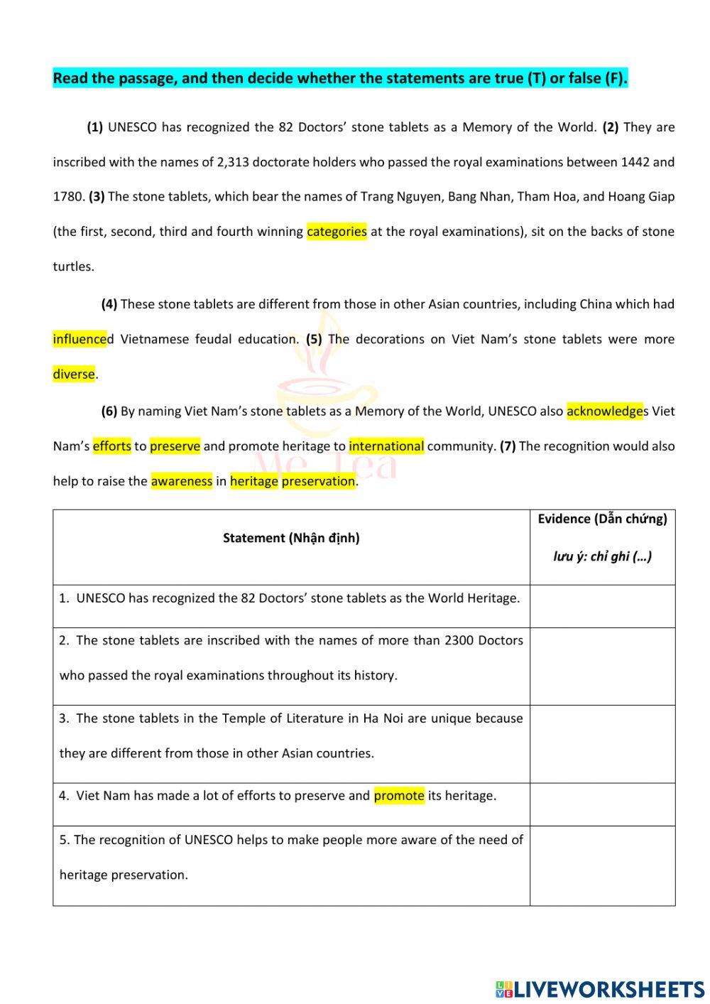 Grade 8 - Unit 6 - Bài đọc Văn Miếu