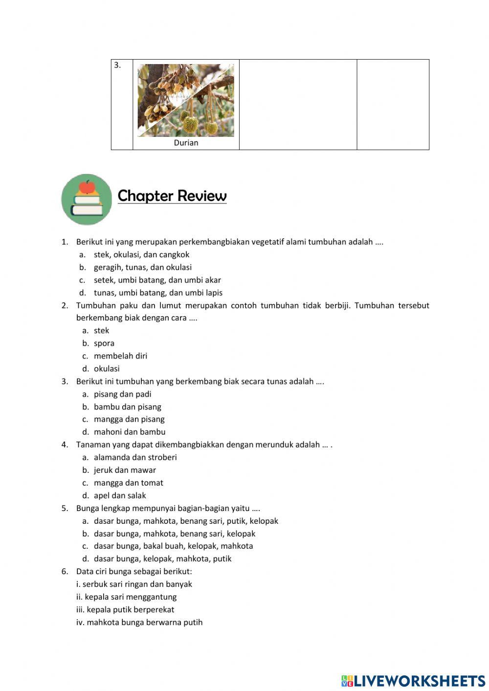 Bagian-Bagian Bunga dan Penyerbukan