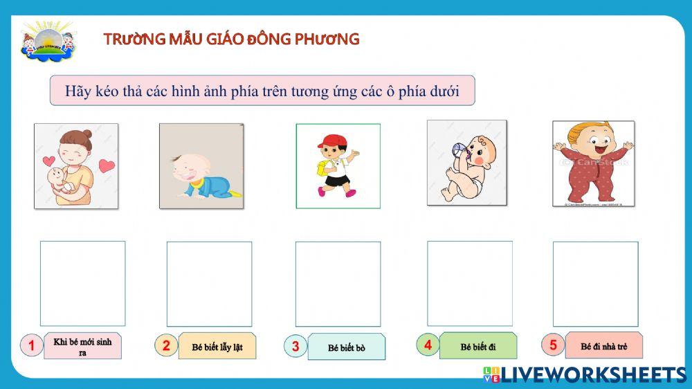 Tổng hợp sự phát triển của trẻ