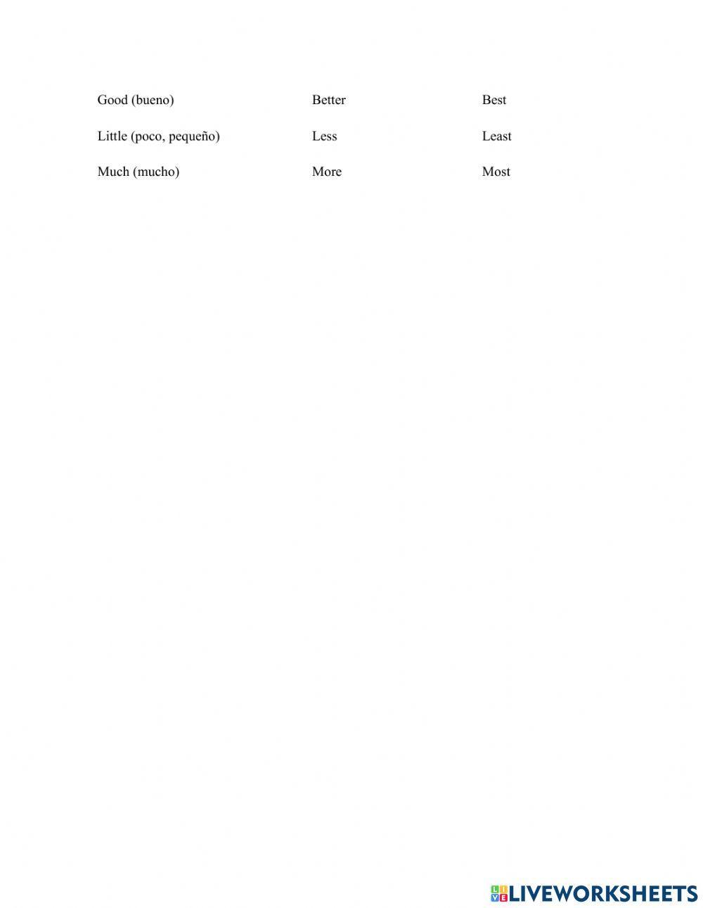 Reglas superlativos y comparativos del ingles