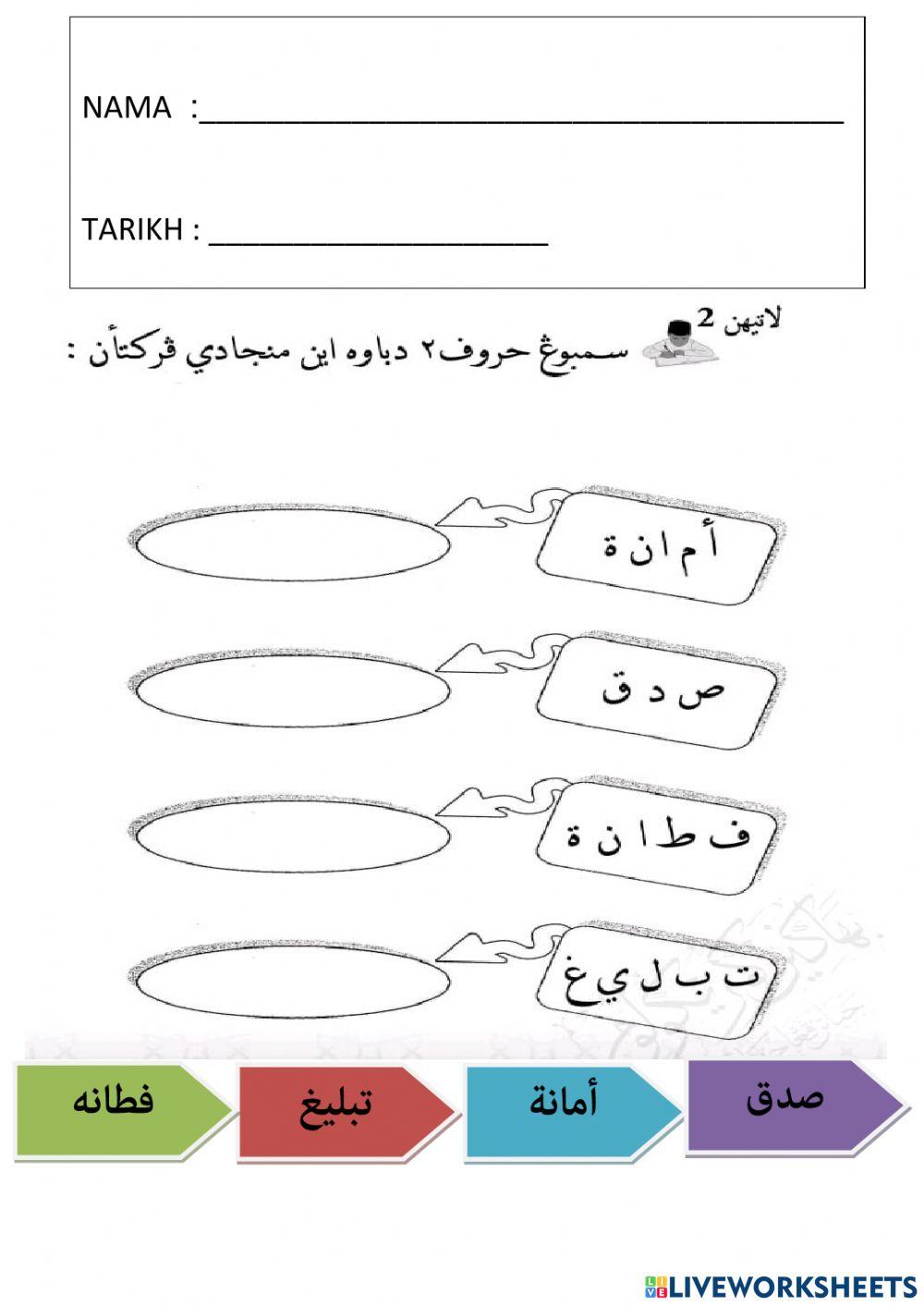 Latihan jawi 001