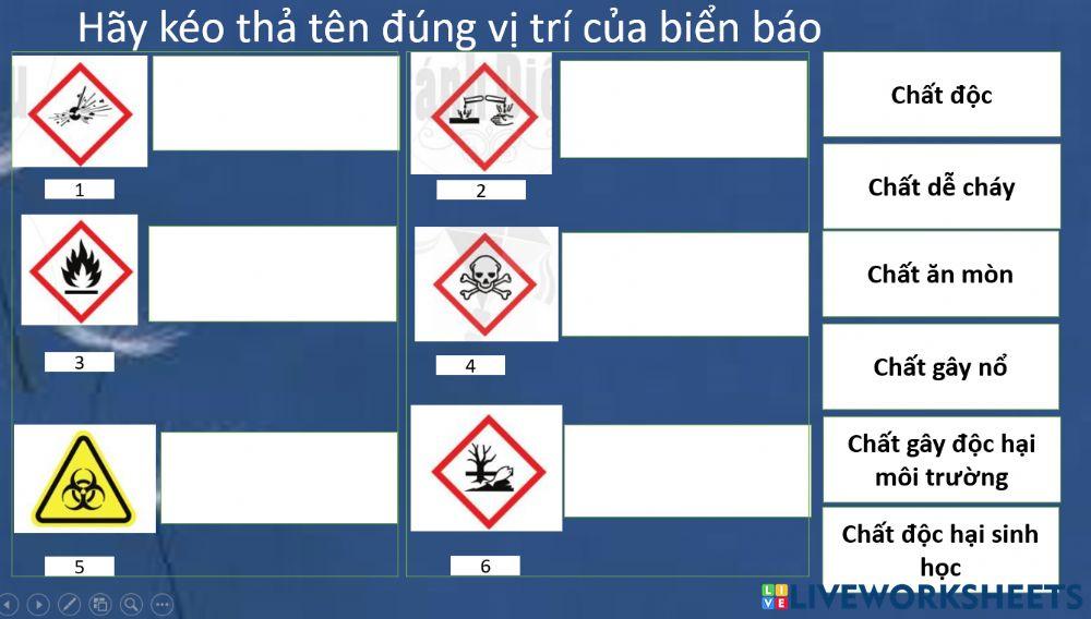 Nhận biết biển báo