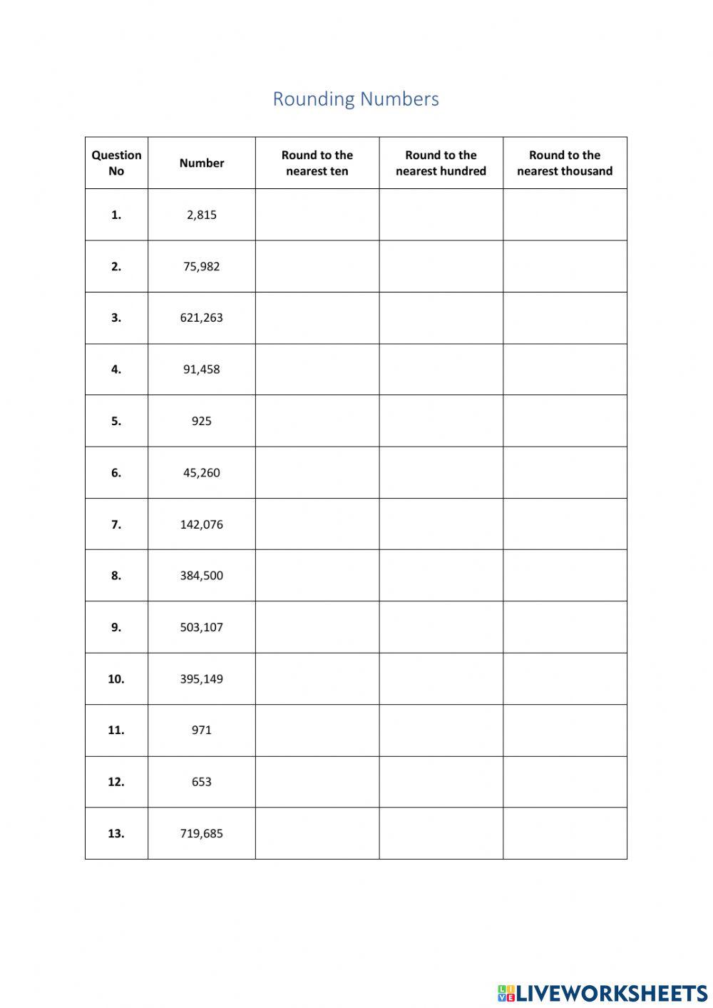 Rounging Numbers to the Nearest Ten, Hundred And Thousand