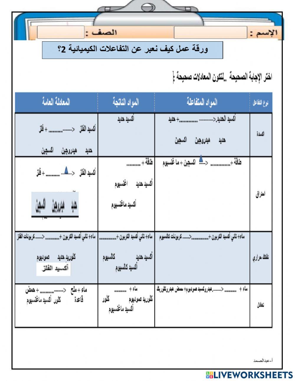 ورقة عمل كيف تعبر عن التفاعلات الكيميائية 2