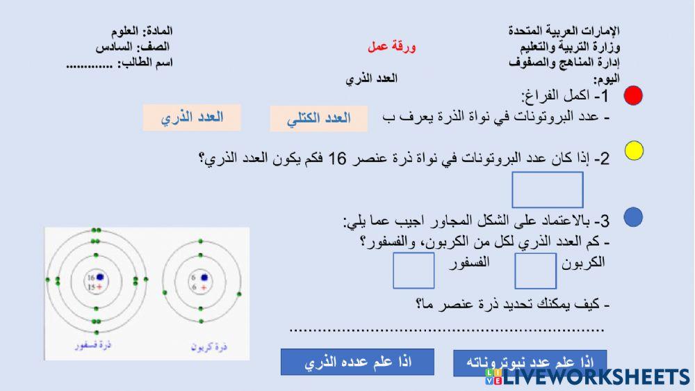 الاختلاف بين الذرات