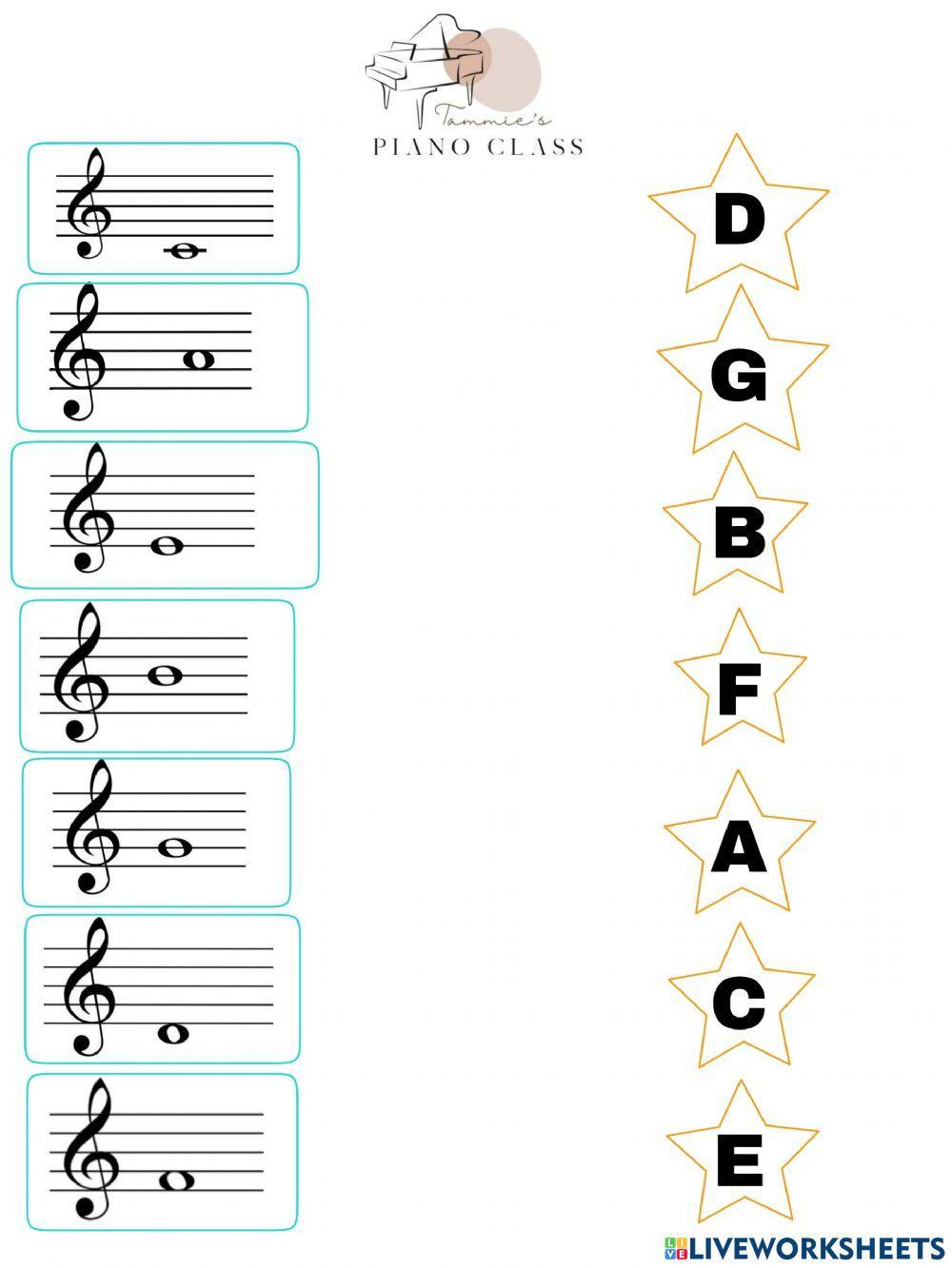 Tên ký tự của nốt 2