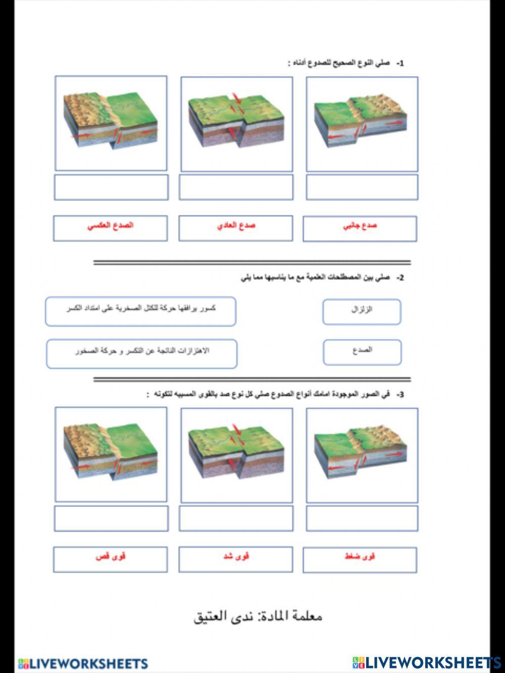 انواع الصدوع
