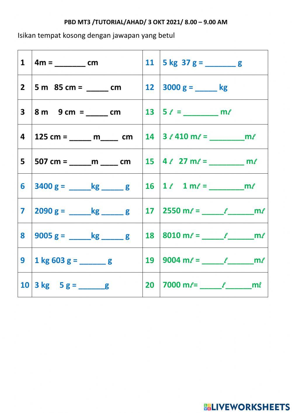 Panjang,jisim dan isipadu cecair