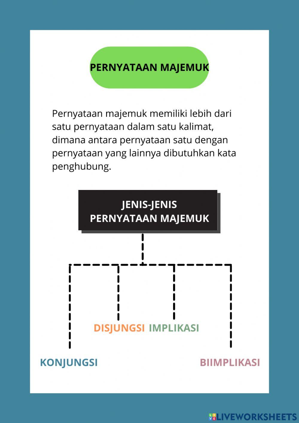 Bahan Ajar Materi Logika Matematika