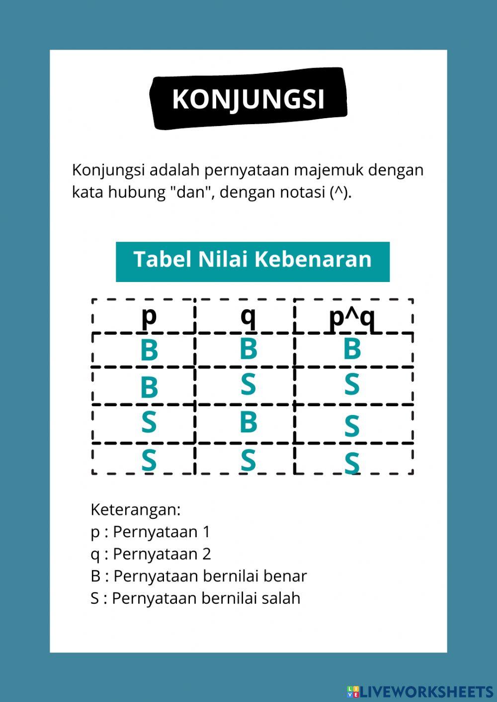 Bahan Ajar Materi Logika Matematika