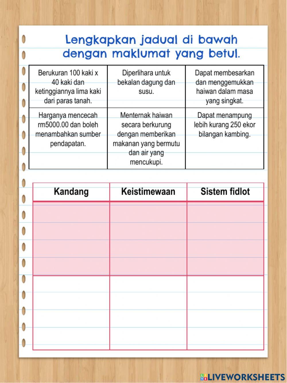 Kenali Kambing Jamnapari