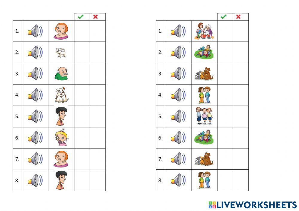 Die Familie - MED - richtig oder falsch