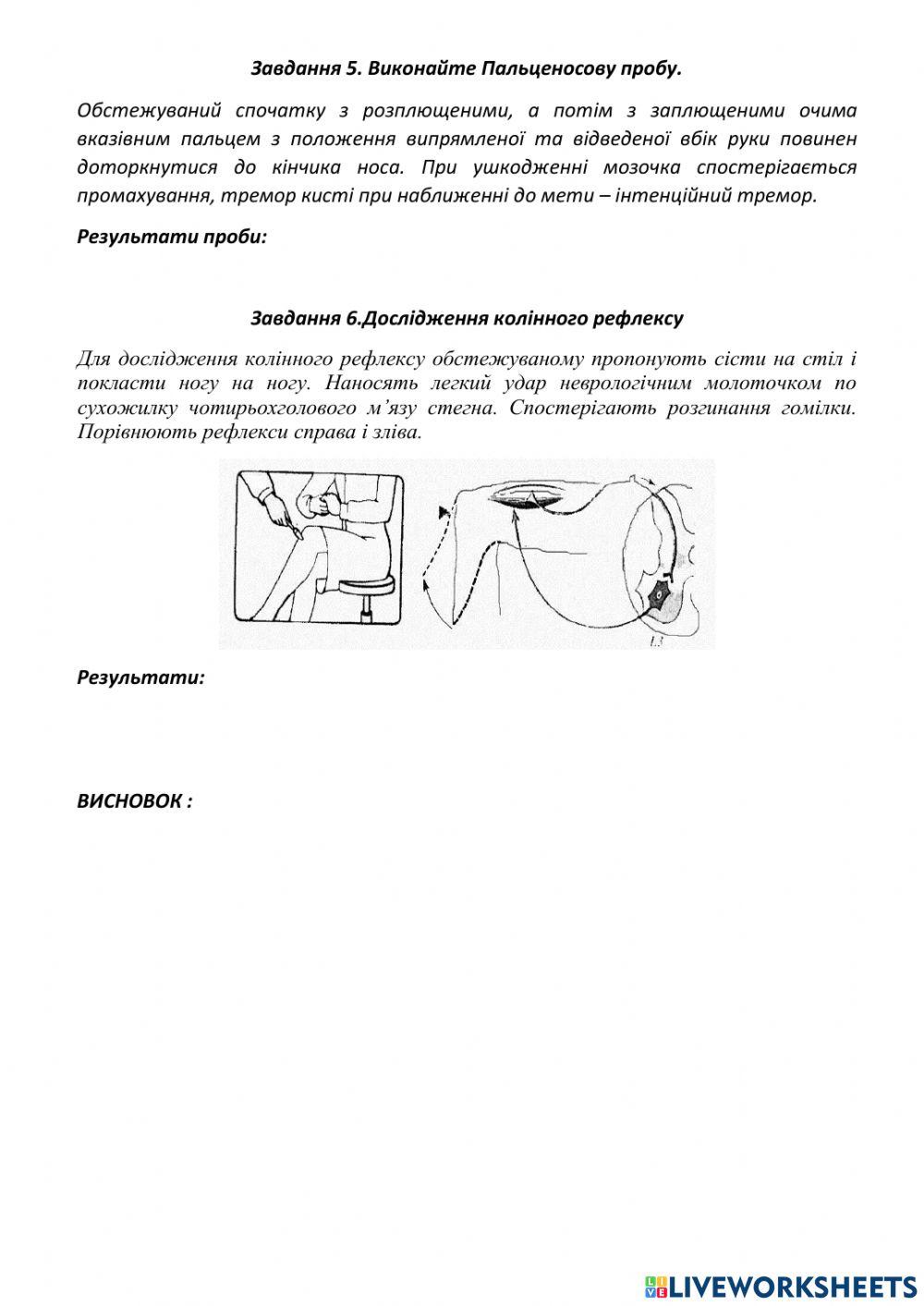 Практичне заняття 2 Фізіологія ЦНС