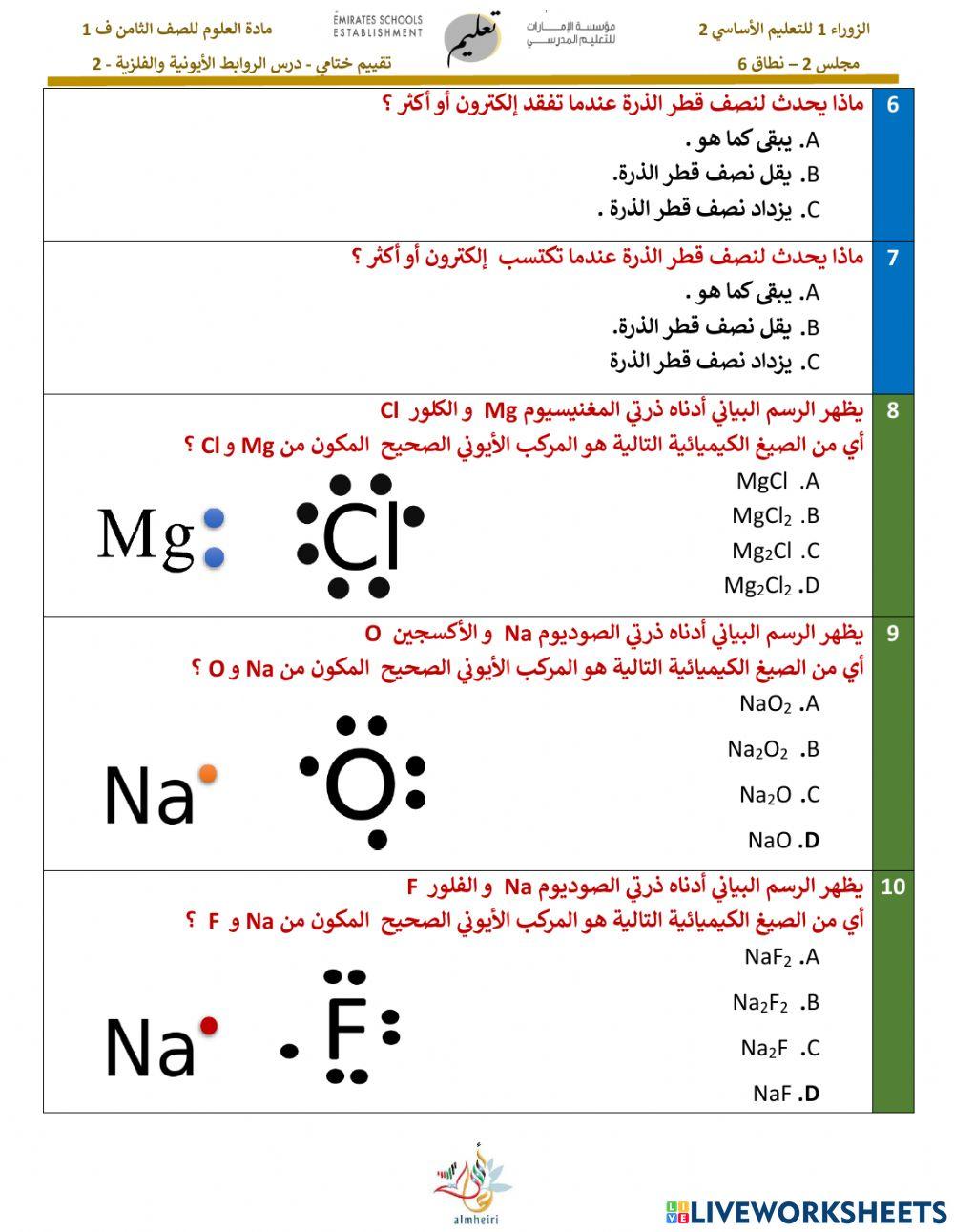 الروابط الأيونية و الفلزية 2