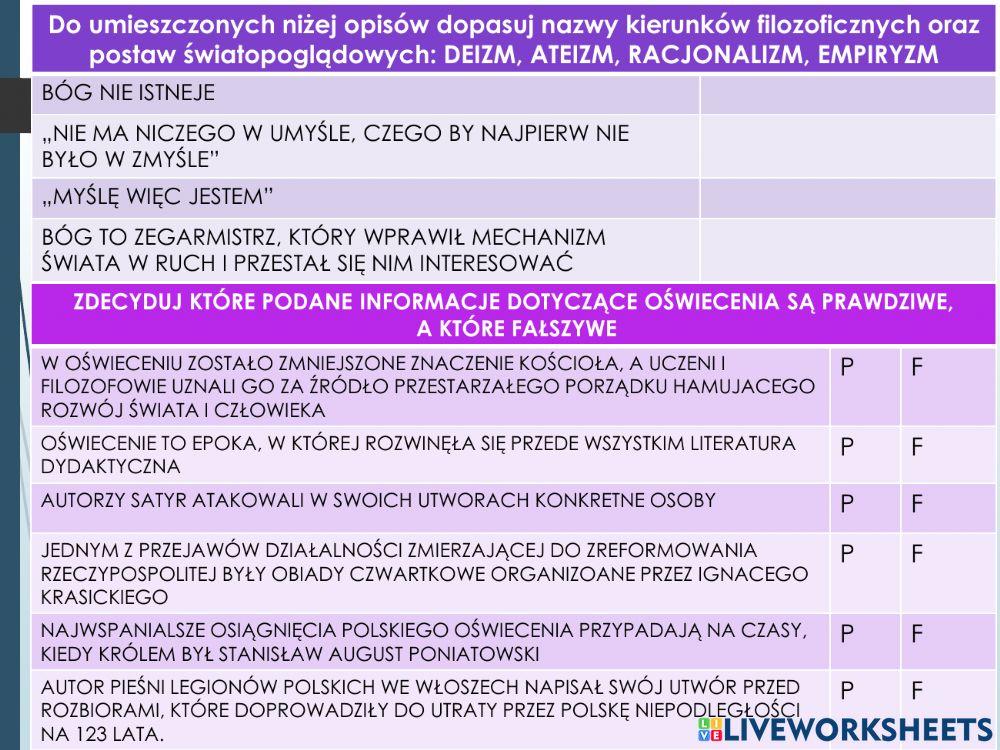 Oświeceni - powtórzenie wiadomości