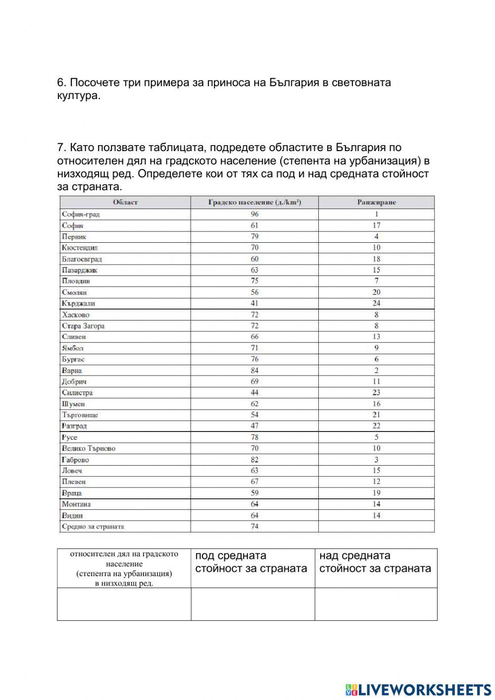 География 10 клас - Структура на населението