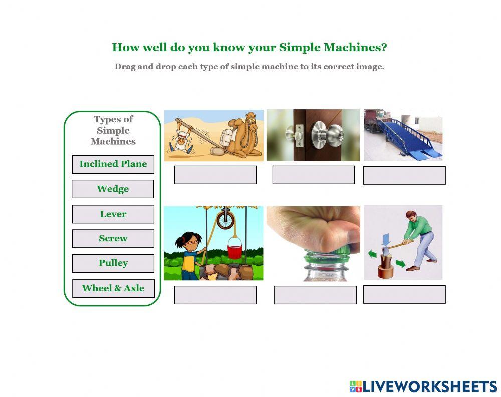 How well do you know your Simple Machines?