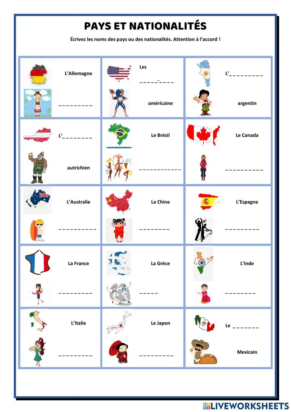 Pays et nationalités