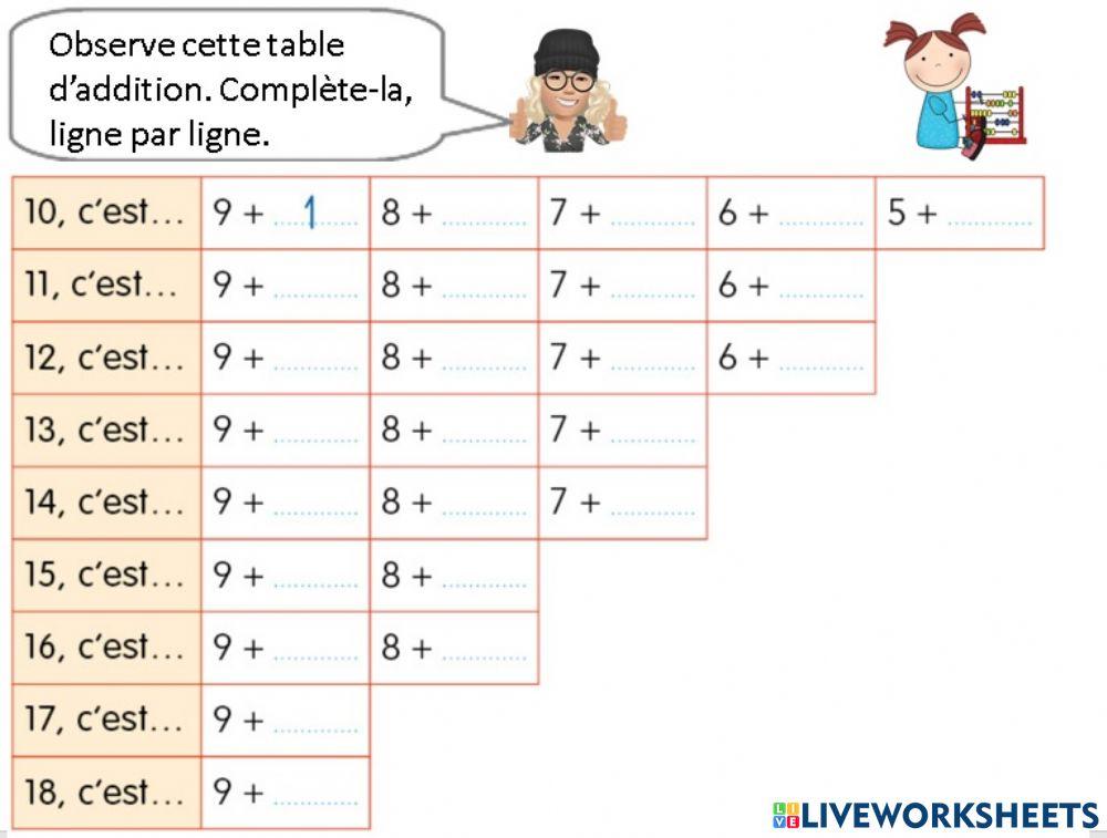 Maths table addition teacher geraldine 5