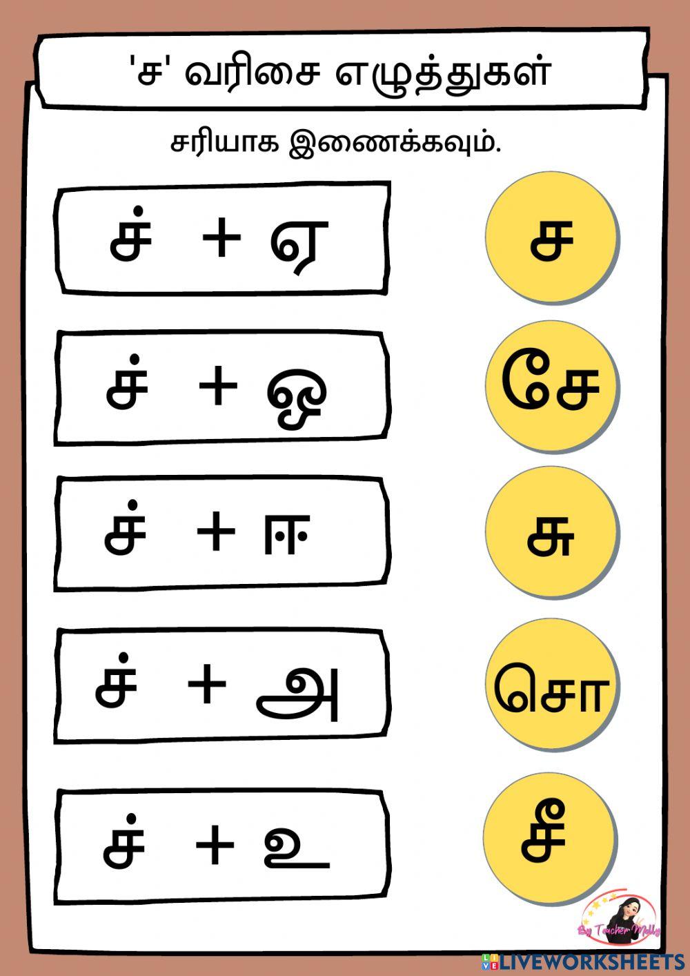 உயிர்மெய் எழுத்துக்கள்