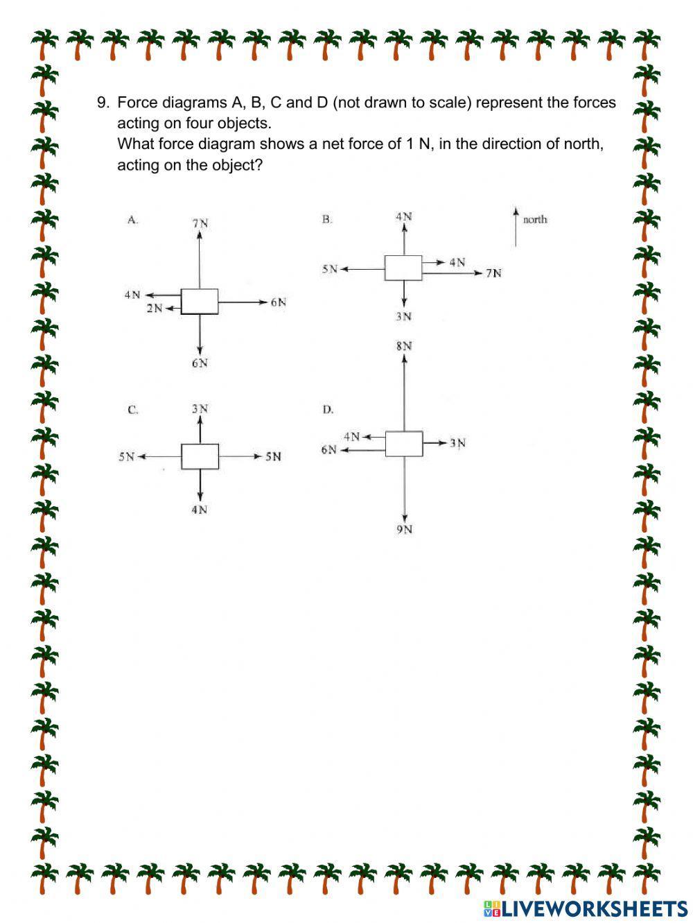 Net Force Diagram Worksheet