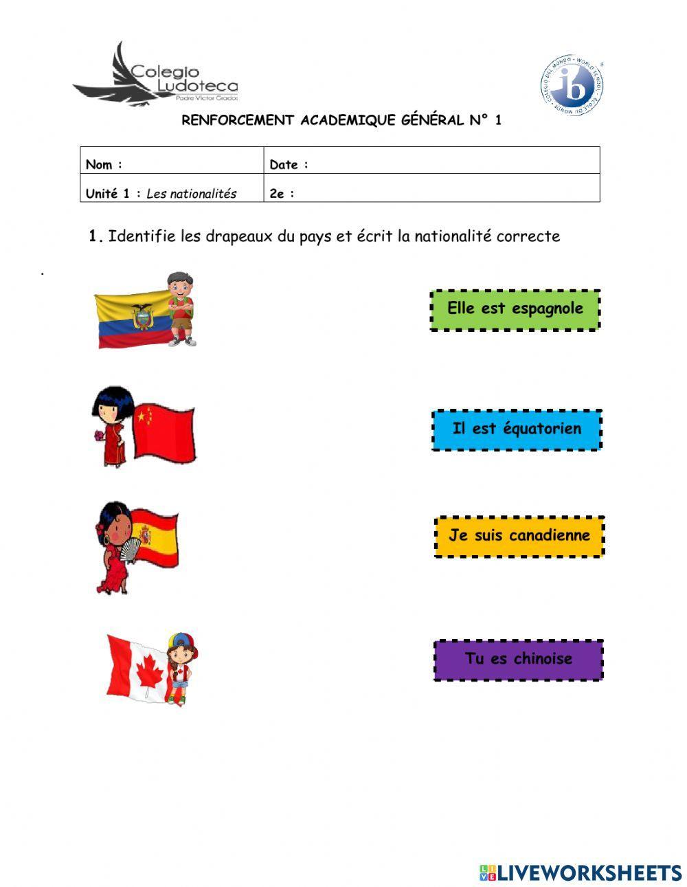 Fiche sur les nationalités