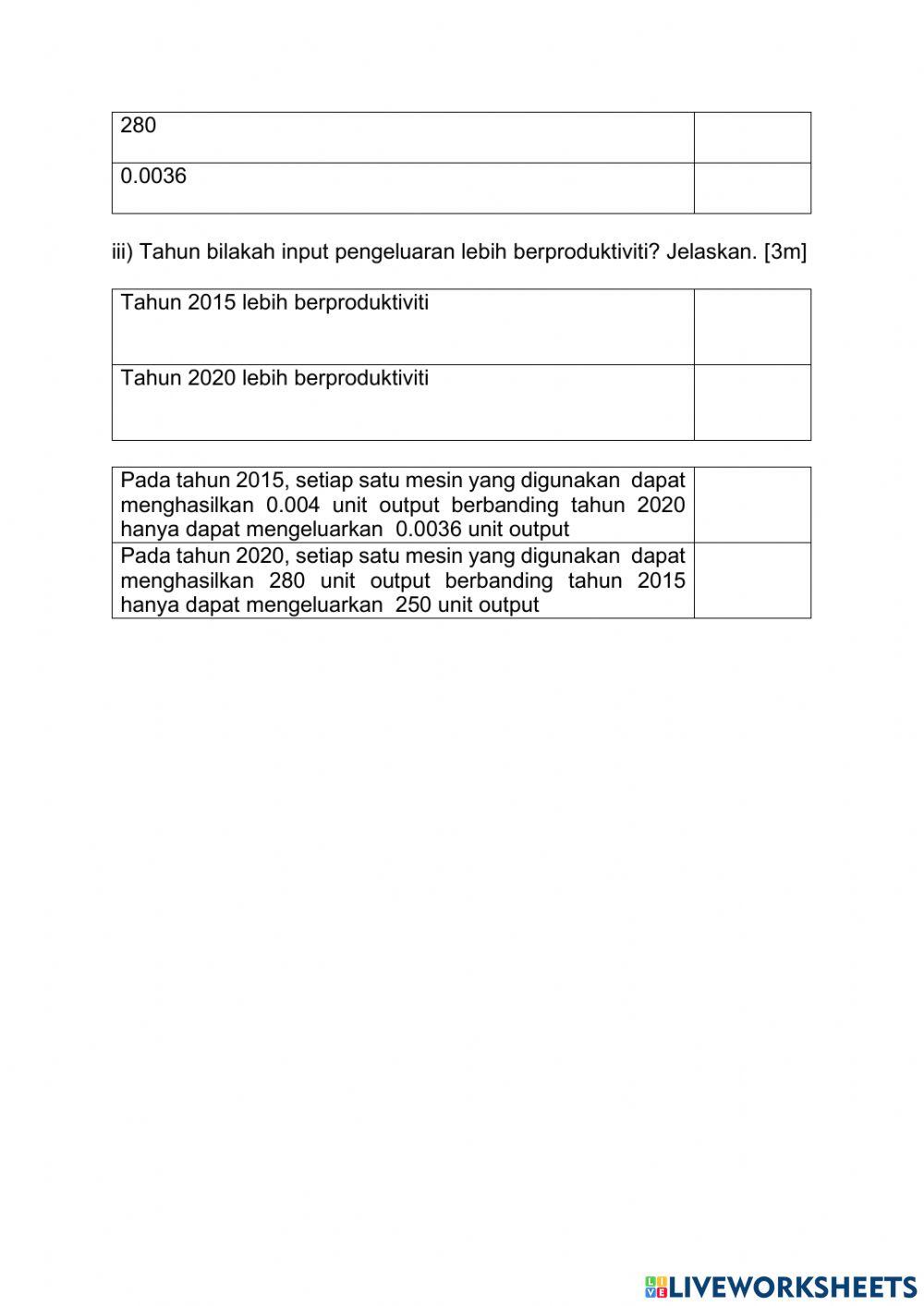 4.2 produktiviti dan eksternaliti