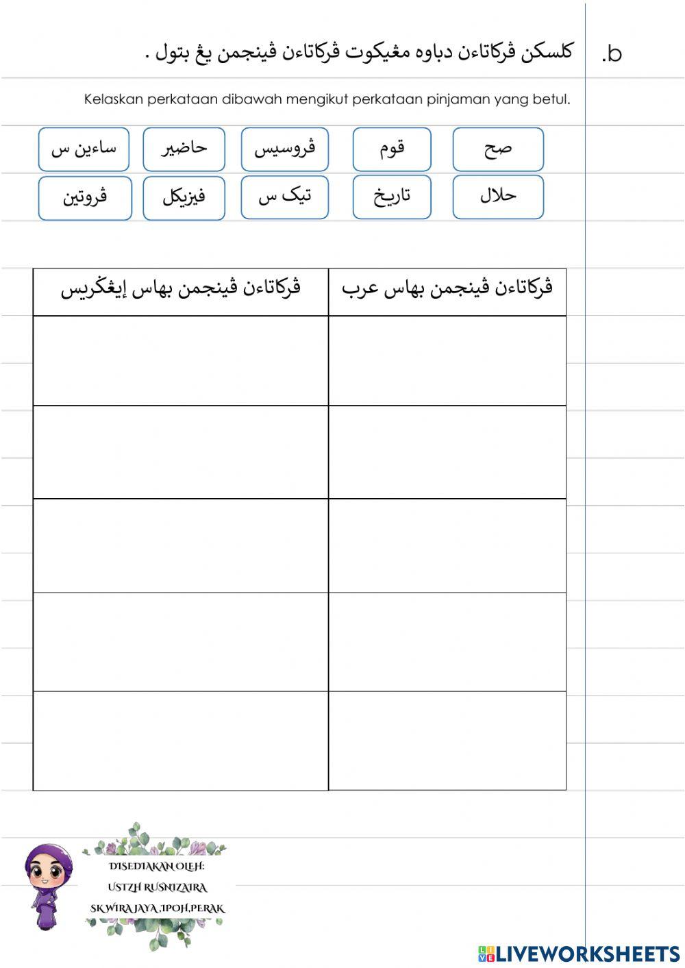 Ulangkaji Jawi Bil.3