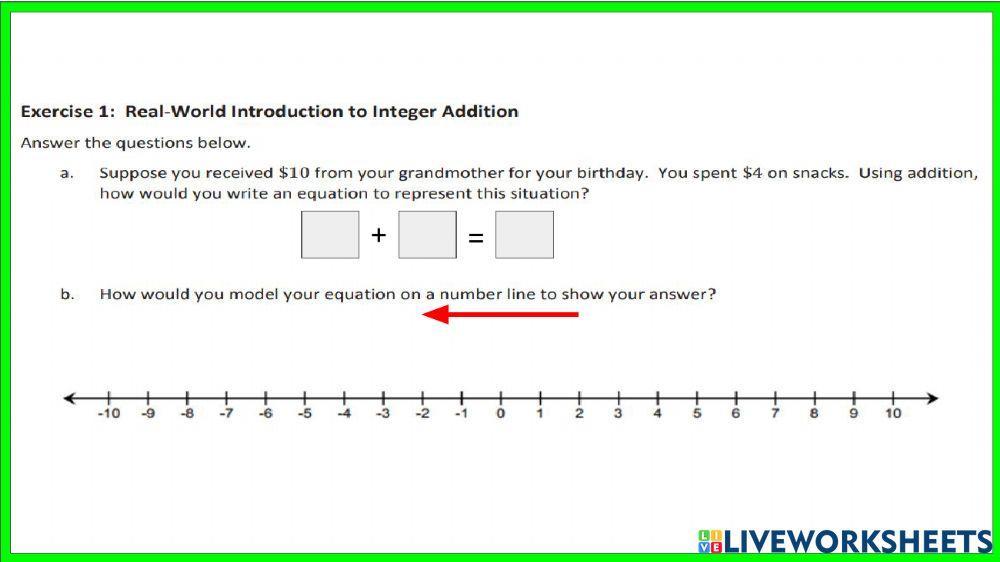Using the Number Line to Model the Addition of Integers worksheet ...