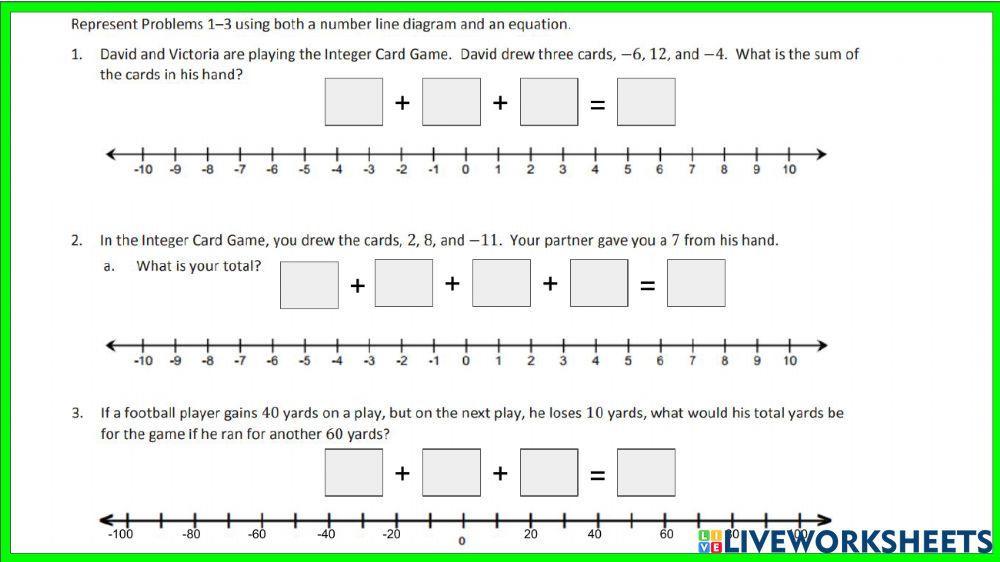 Using the Number Line to Model the Addition of Integers worksheet ...