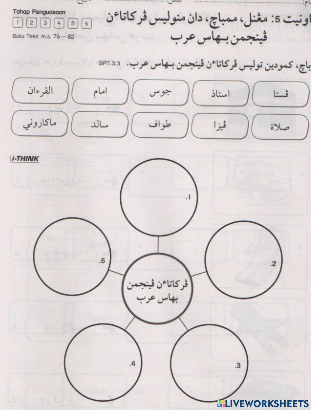 Perkataan pinjaman bahasa arab