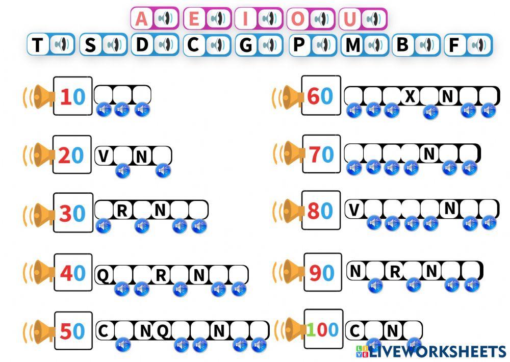 Coniencia fonologica Desenes