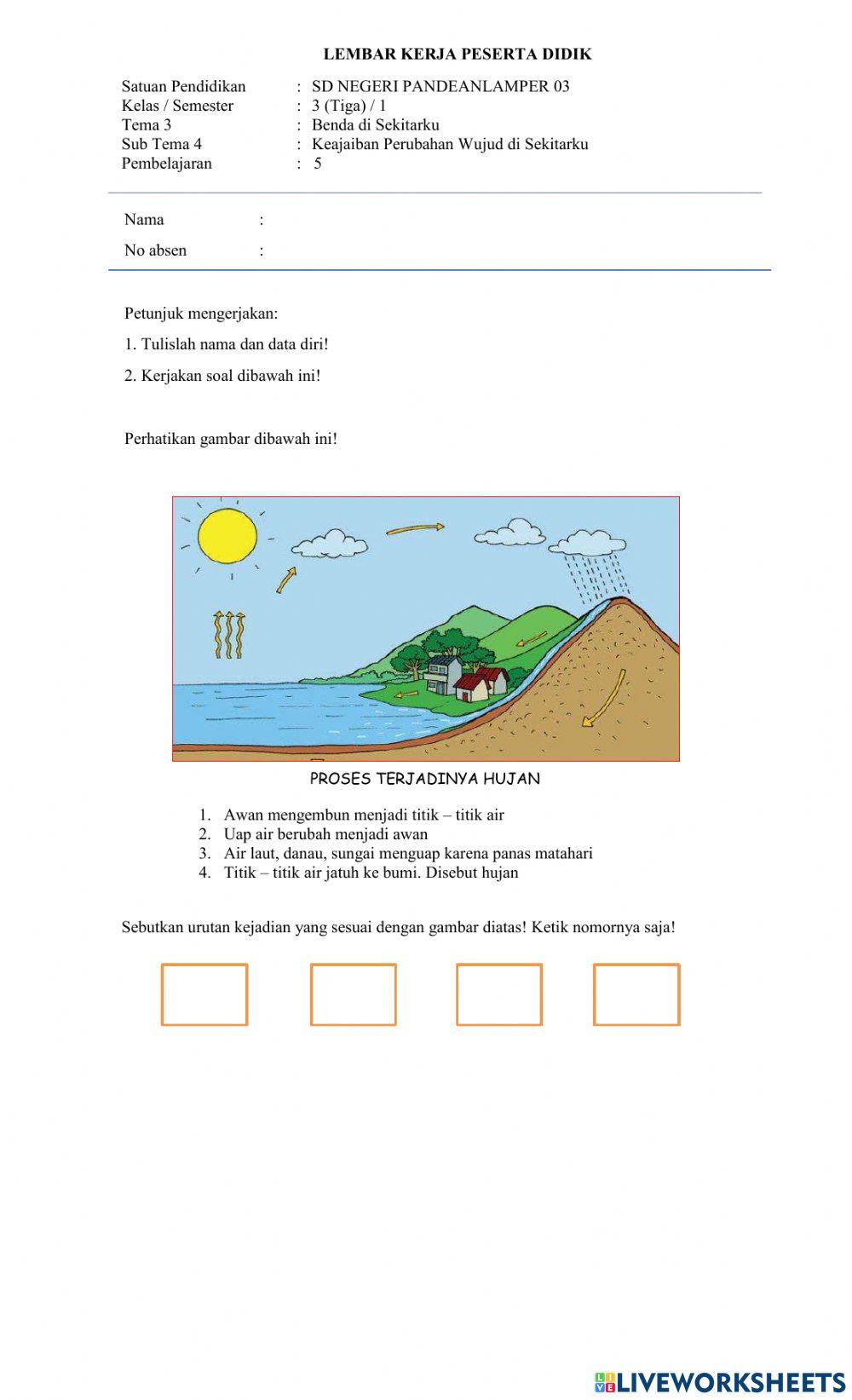 Proses terjadinya hujan