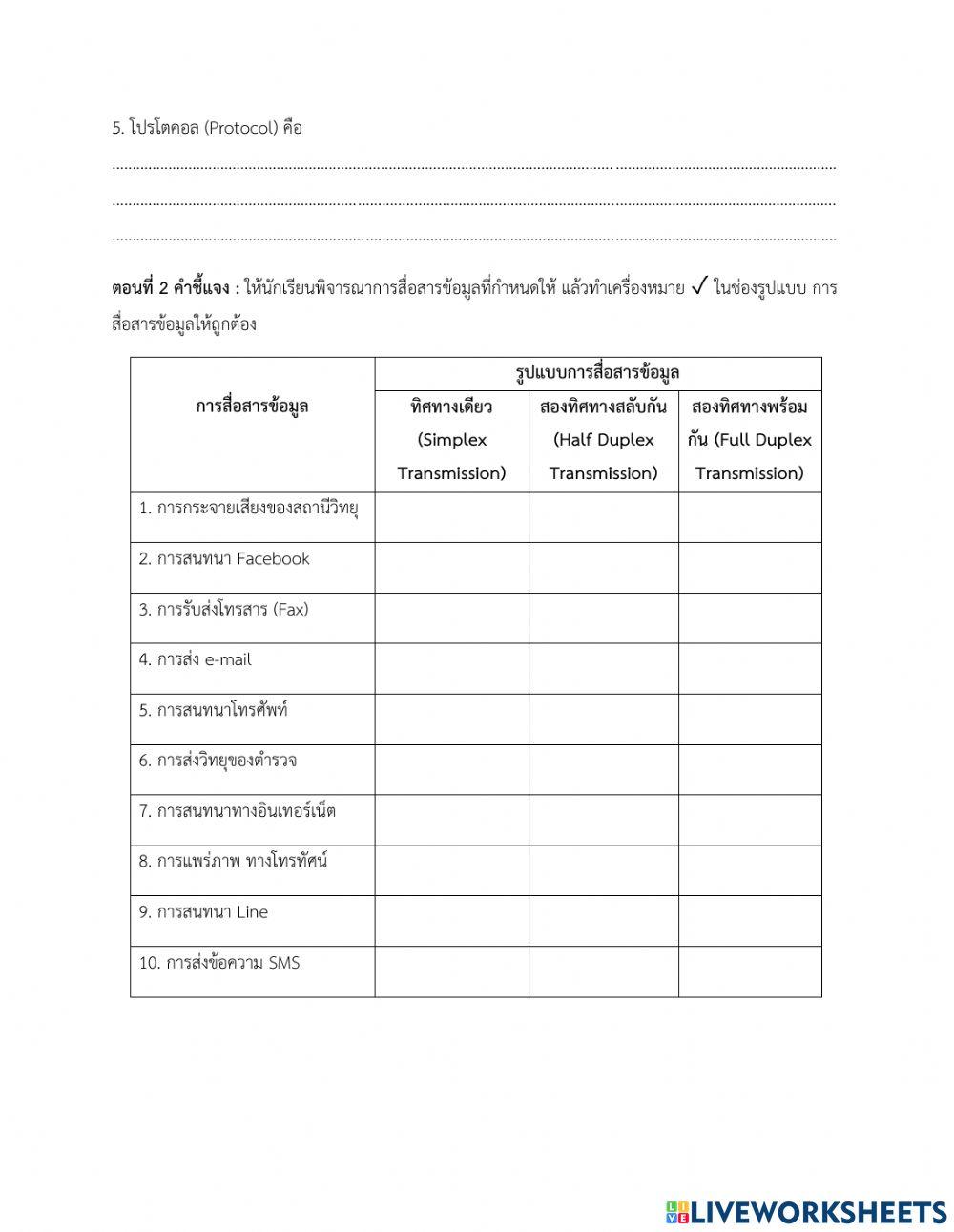 ใบงานกิจกรรมที่ 2.1 เรื่องการสื่อสารข้อมูลและรูปแบบของการสื่อสาร