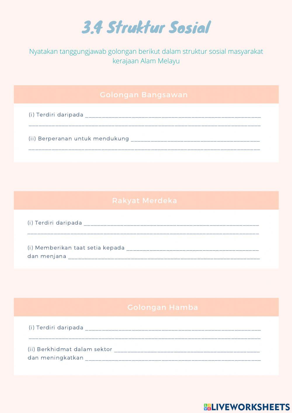 Sosiobudaya Masyarakat Kerajaan Alam Melayu