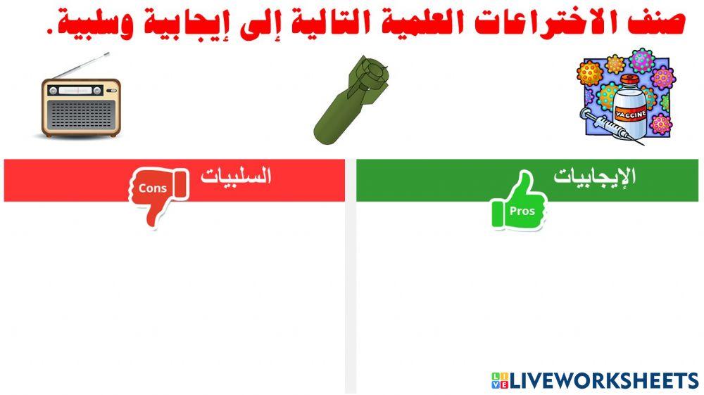 تصنيف النتائج العلمية للحرب العالمية الثانية