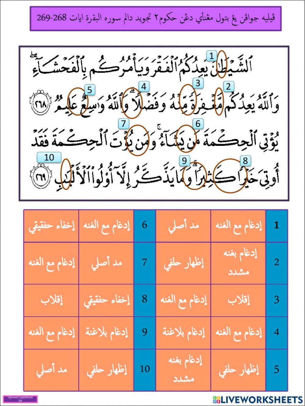 Albaqarah ayat 268-269