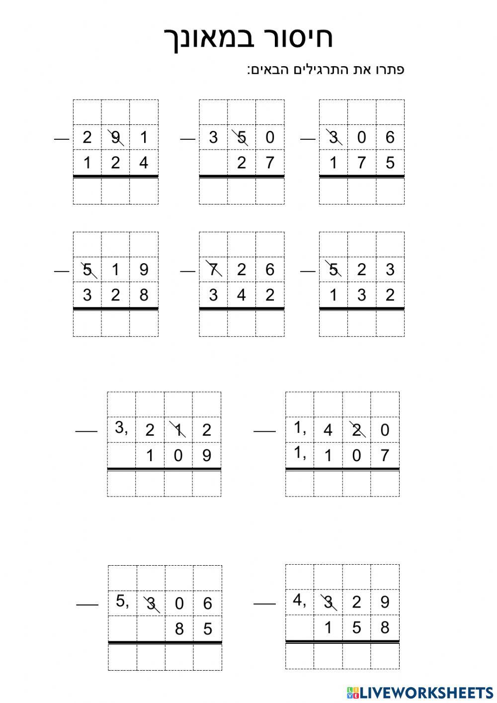 חיסור עם פריטה