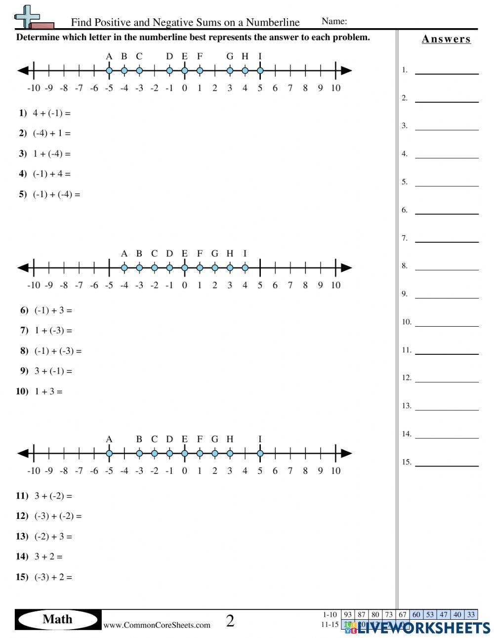 Find Positive and Negative Sums on a Number line 2 worksheet | Live ...