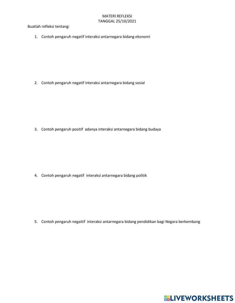 Pengaruh perubahan ruang dan interaksi antarruang