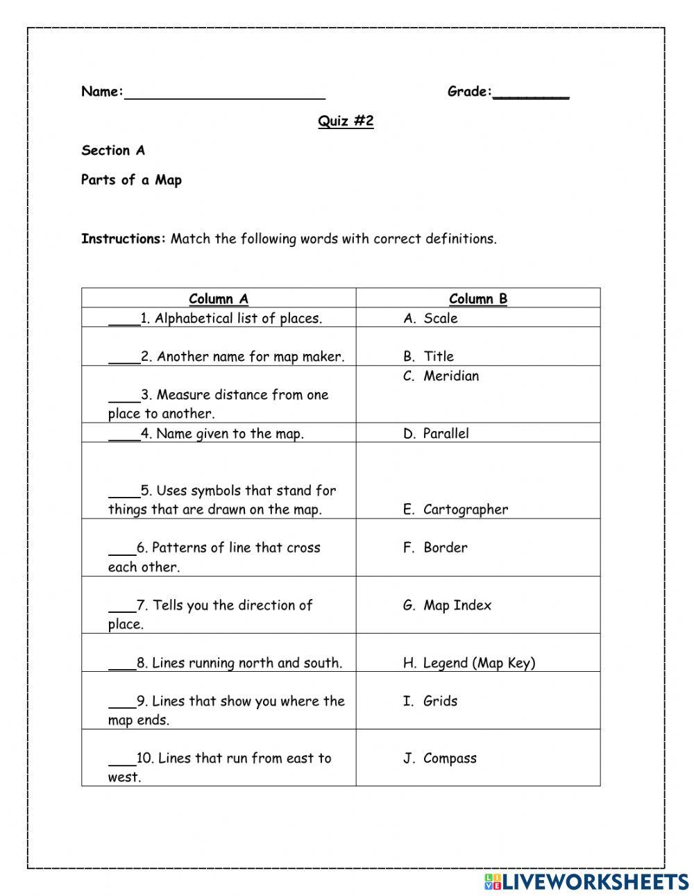 1548729 | Quiz 2 - Parts of a Map & Symbols | Franosha