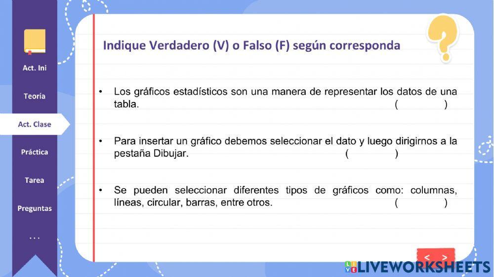 Gráficos estadísticos