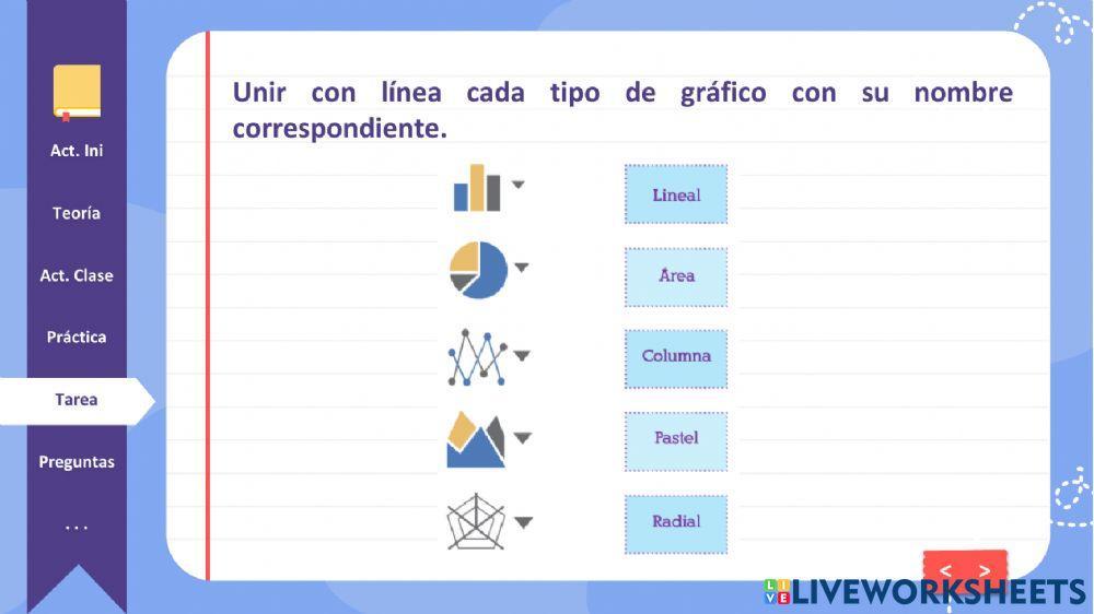 Gráficos estadísticos