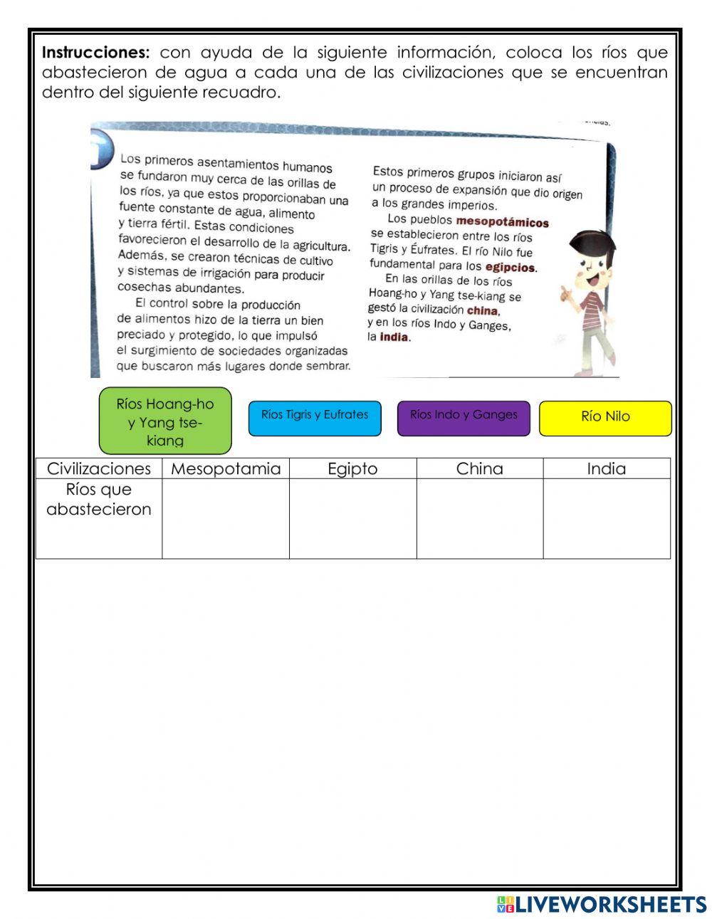 Bloque 2: Las civilizaciones agrícolas de Oriente y las civilizaciones del Mediterráneo