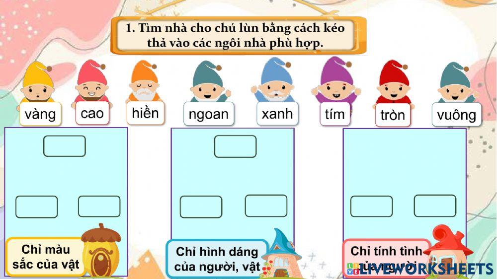 Tuần 5: Từ chỉ đặc điểm-MRVT: Gia đình